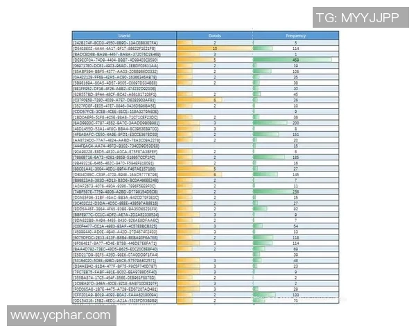 深入探讨北京篮球队在比赛中的意识表现与数据分析结果